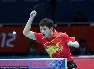 乒乓球横板教学视频,视频教学精华回顾