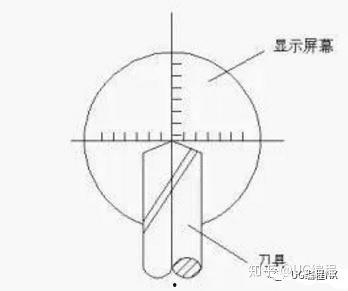 加工中心对刀步骤视频,视频教程学习指南